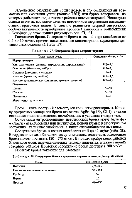 Соединения брома. Содержание брома в земной коре колеблется от 0,2 до 10 мг/кг, причем максимальные концентрации характерны для глинистых отложений (табл. 27).