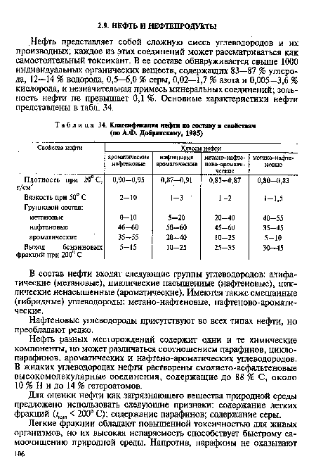 Для оценки нефти как загрязняющего вещества природной среды предложено использовать следующие признаки: содержание легких фракций (/ < 200° С); содержание парафинов; содержание серы.