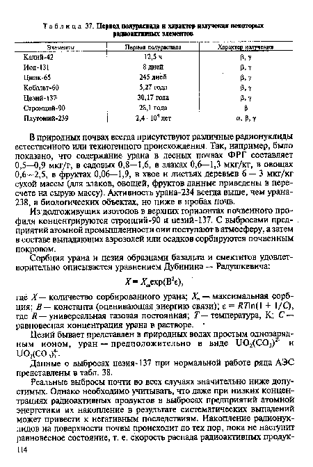 Данные о выбросах цезия-137 при нормальной работе ряда АЭС представлены в табл. 38.