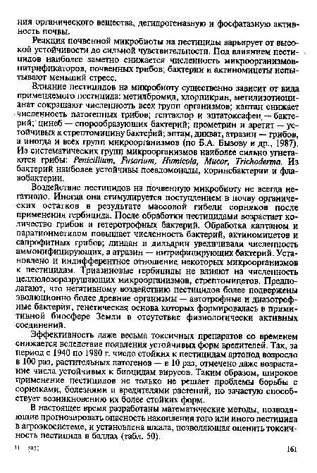 Эффективность даже весьма токсичных препаратов со временем снижается вследствие появления устойчивых форм вредителей. Так, за период с 1940 по 1980 г. число стойких к пестицидам артопод возросло в 100 раз, растительных патогенов — в 10 раз, отмечено даже возрастание числа устойчивых к биоцидам вирусов. Таким образом, широкое применение пестицидов не только не решает проблемы борьбы с сорняками, болезнями и вредителями растений, но зачастую способствует возникновению их более стойких форм.