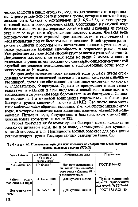 Пригодность воды для использования по содержанию в ней бактерий группы кишечной палочки (БГКП)