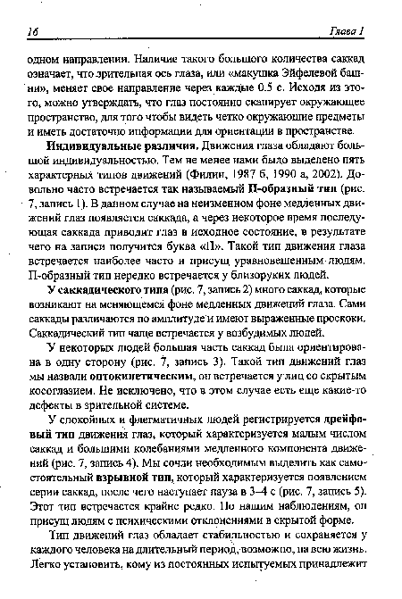 Индивидуальные различия. Движения глаза обладают большой индивидуальностью. Тем не менее нами было выделено пять характерных типов движений (Филин, 1987 б, 1990 а, 2002). Довольно часто встречается так называемый П-образный тип (рис. 7, запись 1). В данном случае на неизменном фоне медленных движений глаз появляется саккада, а через некоторое время последующая саккада приводит глаз в исходное состояние, в результате чего на записи получится буква «П». Такой тип движения глаза встречается наиболее часто и присущ уравновешенным людям. П-образный тип нередко встречается у близоруких людей.