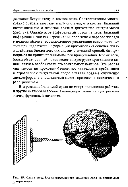 Схема воздействия агрессивного видимого поля на зрительные центры мозга 12 