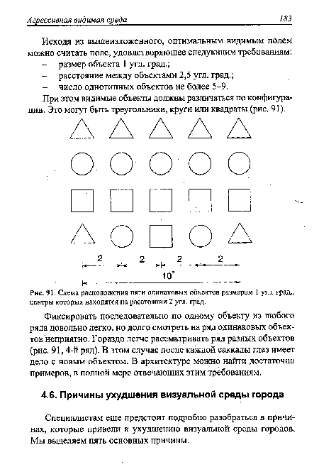 Схема расположения пяти одинаковых объектов размером 1 угл. град., центры которых находятся на расстоянии 2 угл. град.