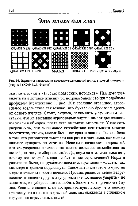 Варианты перфорации древесно-волокнистой плиты высокой плотности (фирма LOCANLLI, Италия)