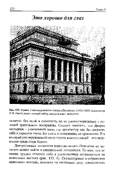 Здание Александрийского театра в Петербург. (1826-1834. Архитектор К.Н. Росси) имеет полный набор декоративных элементов