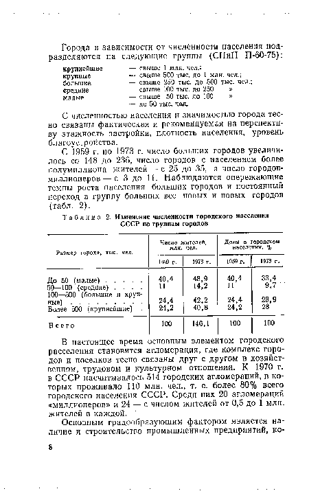 С 1959 г. по 1973 г. число больших городов увеличилось со 148 до 236, число городов с населением более полумиллиона жителей — с 25 до 35, а число городов-миллионеров — с 3 до 11. Наблюдаются опережающие темпы роста населения больших городов и постоянный переход в группу больших все новых и новых городов (табл. 2).