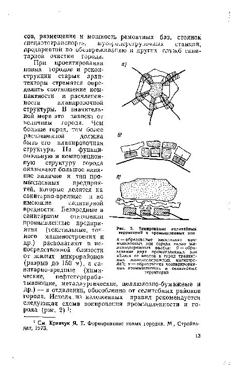 Зонирование селитебных территорий и промышленных зон