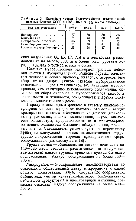 Группа домов — объединенные детские ясли-сады на 140—2Ь0 мест; столовая, рассчитанная на обслуживание жителей данной группы; приемные пункты бытового обслуживания. Радиус обслуживания не более 150— 200 м.