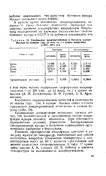 Развитие термофильной микрофлоры приводит к разогреву мусора до температур, необходимых для гибели патогенных микробов. Повышение температуры в компостируемой массе до 60° С является губительным для многих патогенных микроорганизмов. В табл. 17 приведены данные X. Б. Готааса (Н. В. Оо1ааз) о влиянии температуры на выживаемость микроорганизмов.