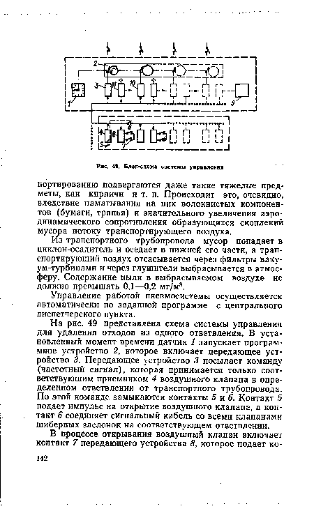 На рис. 49 представлена схема системы управления для удаления отходов из одного ответвления. В установленный момент времени датчик 1 запускает программное устройство 2, которое включает передающее устройство 3. Передающее устройство 3 посылает команду (частотный сигнал), которая принимается только соответствующим приемником 4 воздушного клапана в определенном ответвлении от транспортного трубопровода. По этой команде замыкаются контакты 5 и б. Контакт 5 подает импульс на открытие воздушного клапана, а контакт 6 соединяет сигнальный кабель со всеми клапанами шиберных заслонок на соответствующем ответвлении.