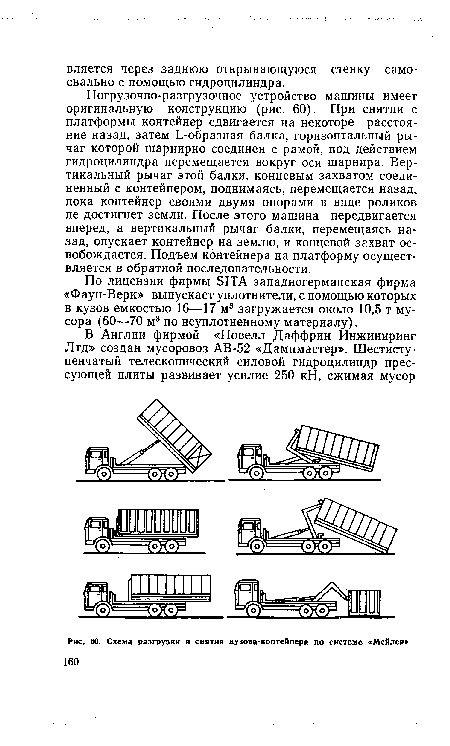 Схема разгрузки и снятия кузова-контейнера по системе «Мейлер»