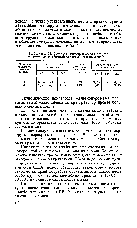 Для создания экономичной системы вывоза твердых отходов по железной дороге очень важно, чтобы эта система связывала достаточно крупные населенные пункты, которые ежедневно поставляют 1000 т и больше твердых отходов.