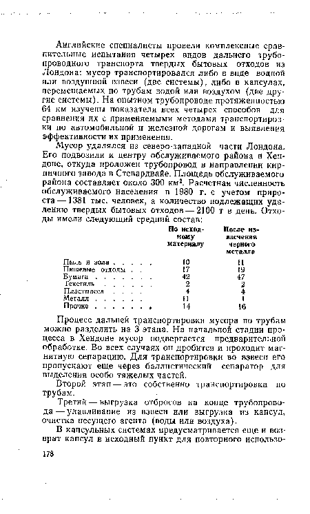 Третий — выгрузка отбросов на конце трубопровода — улавливание из взвеси или выгрузка из капсул, очистка несущего агента (воды или воздуха).