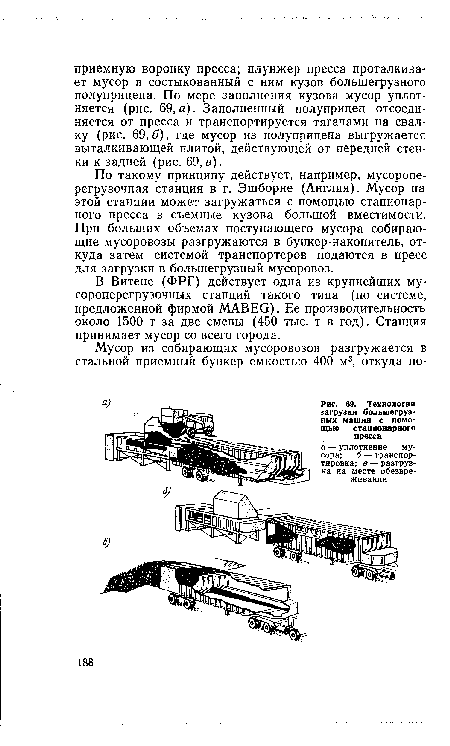 Технология загрузки большегрузных машин с помощью стационарного пресса а — уплотнение мусора; б — транспортировка; в — разгрузка на месте обезвреживания