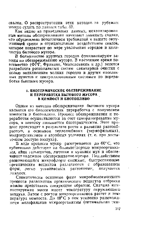 Одним из методов обезвреживания бытового мусора является его биологическая переработка с получением компоста и биотоплива. Процесс обезвреживания и переработки осуществляется за счет саморазогревания мусора, и поэтому называется биотермическим. Этот процесс происходит в результате роста и развития разнообразных, в основном теплолюбивых (термофильных), микроорганизмов в аэробных условиях (т. е. при достаточном доступе воздуха).