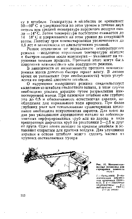 Механизиро  ванная установка для сортировки компоста УСК-1