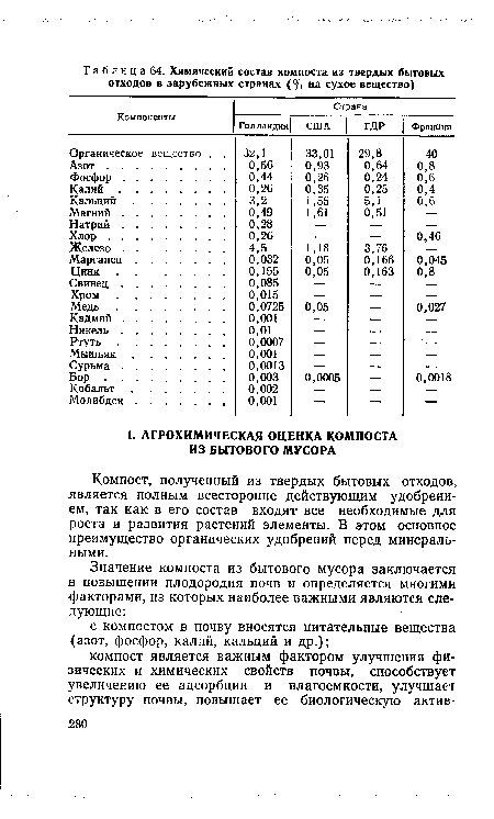 Компост, полученный из твердых бытовых отходов, является полным всесторонне действующим удобрением, так как в его состав входят все необходимые для роста и развития растений элементы. В этом основное преимущество органических удобрений перед минеральными.