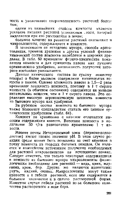 Многие почвы Нечерноземной зоны (дерново-подзолистые) имеют низкое значение pH. В этом случае реакция среды может быть повышена за счет внесения в почву компоста из твердых бытовых отходов. Он является и важнейшим источником получения необходимых для растений микроэлементов на истощенных почвах. Следует отметить, что только некоторые содержащиеся в компосте из бытового мусора микроэлементы физиологически необходимы для растений — медь, цинк, марганец, хром, бор. Другие же являются ядовитыми: ртуть, кадмий, свинец. Микроэлементы могут также привести и к гибели растений, если они содержатся в большом количестве и в сильно растворимой форме. Известны случаи гибели растений из-за большого количества растворимого в воде бора.