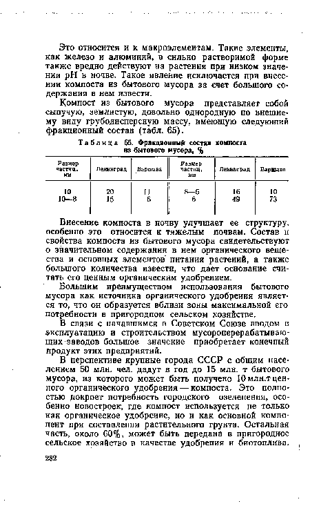 Большим преимуществом использования бытового мусора как источника органического удобрения является то, что он образуется вблизи зоны максимальной его потребности в пригородном сельском хозяйстве.