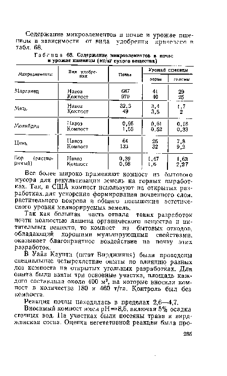 Все более широко применяют компост из бытового мусора для рекультивации земель на горных выработках. Так, в США компост используют на открытых разработках, для ускорения формирования почвенного слоя, растительного покрова и общего повышения эстетического уровня мелиорируемых земель.