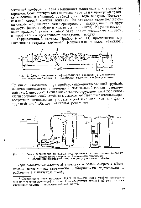 Схема соединения гофрированного аллонжа с уловителем