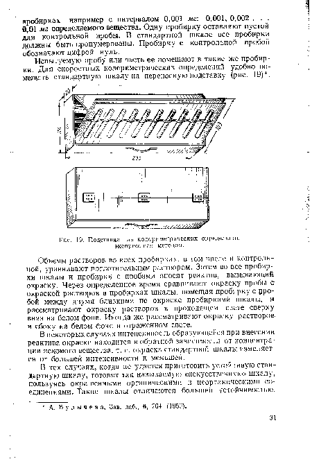 Подставка для колориметрических определении экспрессным методом.