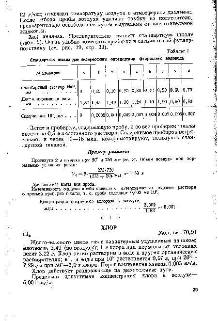 Хлор действует раздражающе на дыхательные пути. .