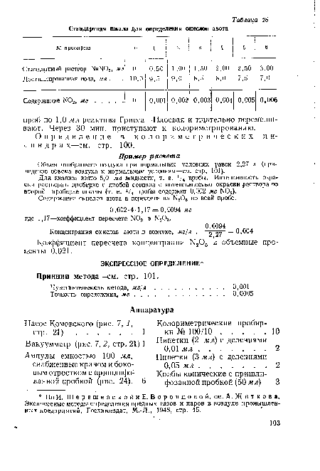 Определение в колориметрических цилиндра х—см. стр. 100.