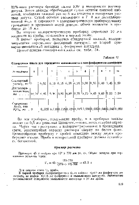 Приготовление стандартной шкалы см. табл. 31.