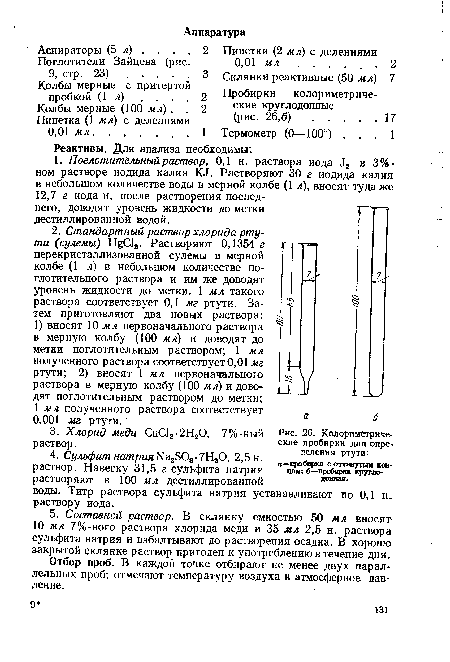 Колориметрические пробирки для определения ртути