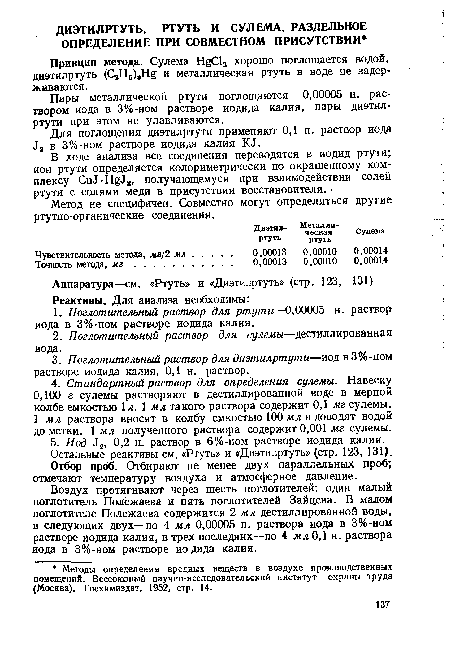 Для поглощения диэтилртути применяют 0,1 н. раствор иода J2 в 3%-ном растворе иодида калия K.J.