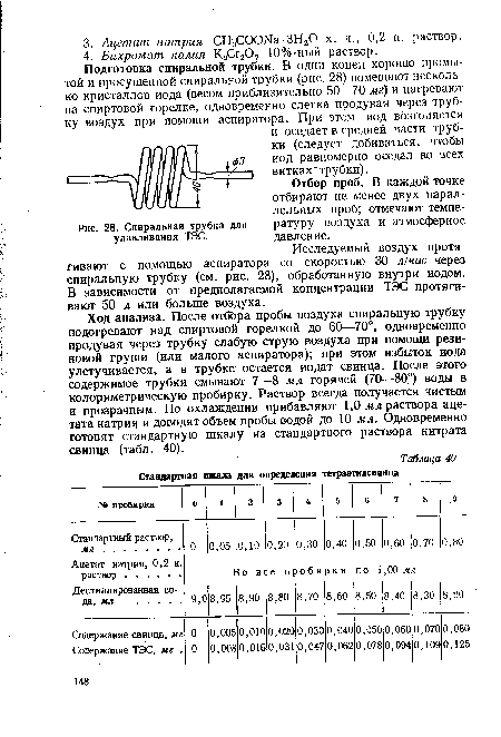 Спиральная трубка для улавливания ТЭС.