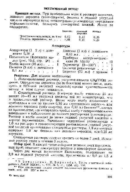 Стандартные растворы следует хранить не более 7 дней. Исходный раствор стоек в течение 3 недель.