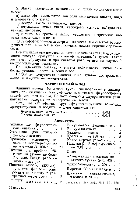 Принцип метода. Масляный туман, растворенный в дихлорэтане, при облучении ультрафиолетовым светом флуоресцирует сине-фиолетовым цветом. По интенсивности флуоресценции устанавливают содержание минерального масла.