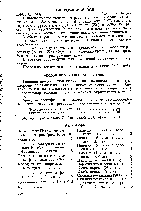Методика разработана Н. Фомичевой и П. Мельниковой.