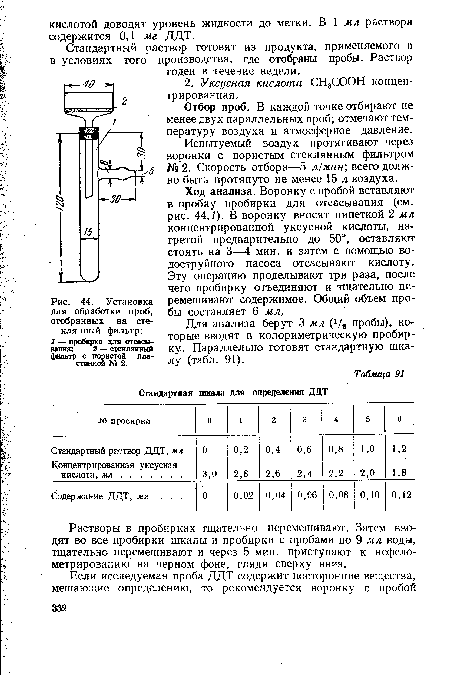 Установка Для обработки проб, отобранных на стеклянный фильтр