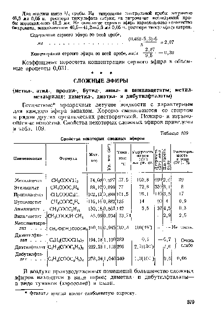 Бесцветные прозрачные летучие жидкости с характерным для каждого эфира запахом. Хорошо смешиваются со спиртом и рядом других органических растворителей. Пожаро- и взрывоопасные вещества. Свойства некоторых сложных эфиров приведены в табл. 109.