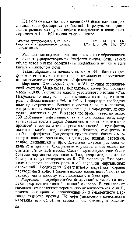 Уменьшение подвижности цинка связано с образованием в почве труднорастворимых фосфатов цинка. Этим также объясняется низкое содержание подвижного цинка в зоне богатых фосфором почв.