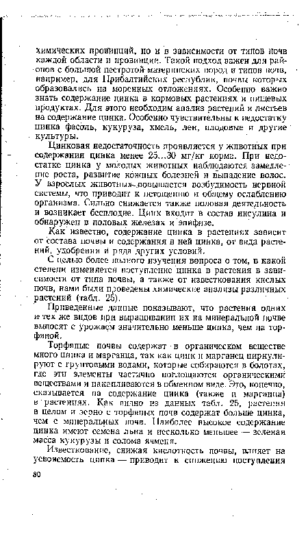 Цинковая недостаточность проявляется у животных при содержании цинка менее 25...30 мг/кг корма. При недостатке цинка у молодых животных наблюдаются замедле- -ние роста, развитие кожных болезней и выпадение волос. У взрослых животных-повышается возбудимость нервной системы, что приводит к истощению и общему ослаблению организма. Сильно снижается также половая деятельность и возникает бесплодие. Цинк входит в состав инсулина и обнаружен в половых железах и эпифизе.