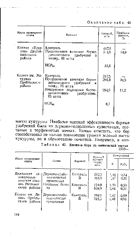 Влияние бора на химический состав