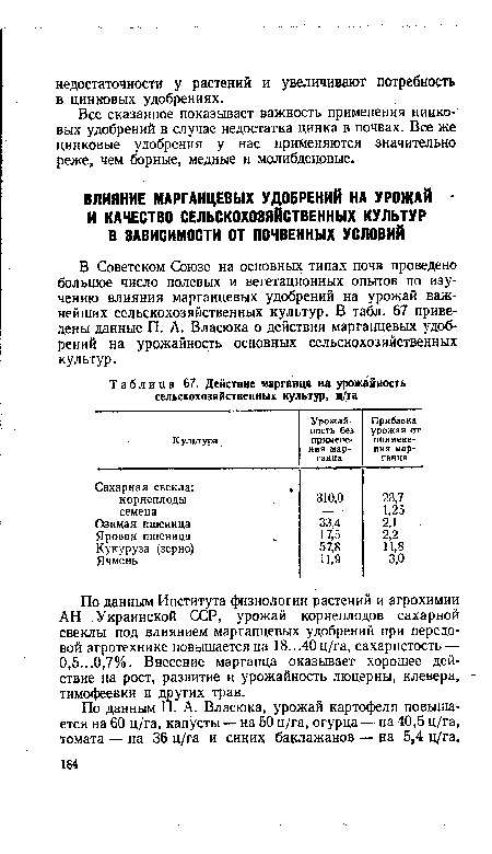 Действие марганца на урожайность сельскохозяйственных культур, ц/га