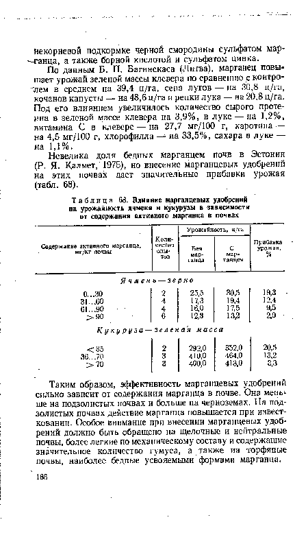 Влияние марганцевых удобрений иа урожайность ячменя и кукурузы в зависимости от содержания активного марганца в почвах