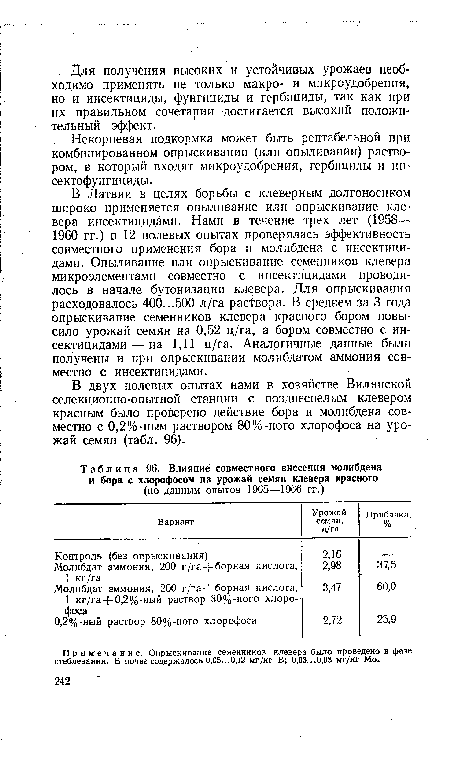 Влияние совместного внесения молибдена и бора с хлорофосом на урожай семян клевера красного