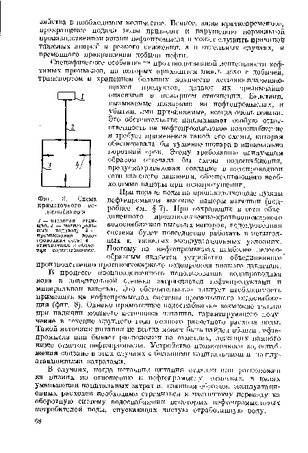 Схема прямоточного водоснабжения