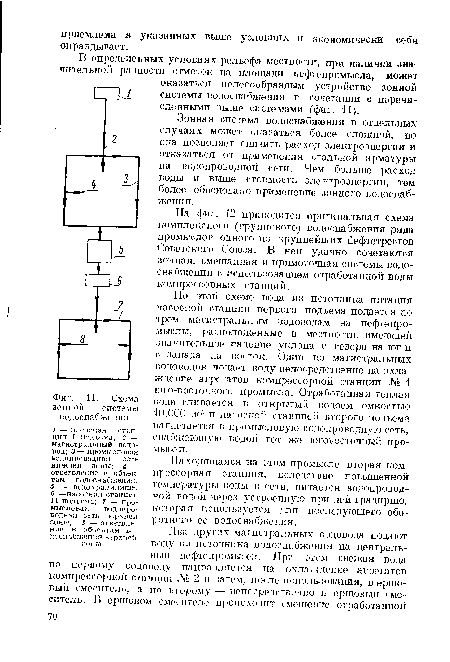 Схема зонной системы водоснабжения