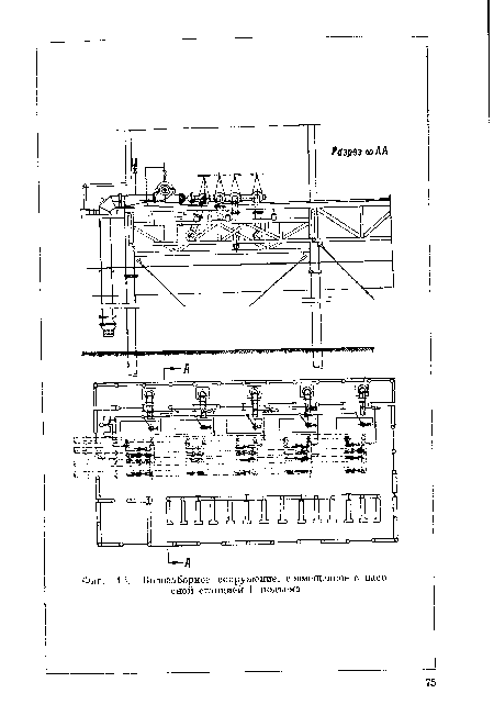 водозаборные сооружения