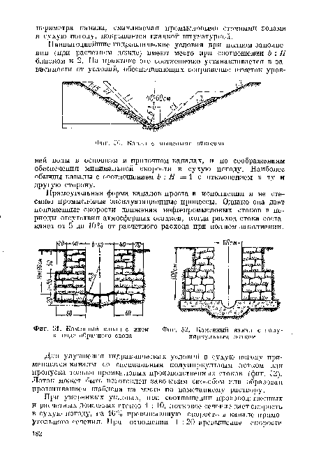 Каменный канал с дном 