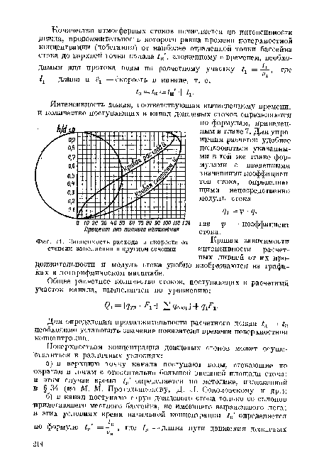 Зависимость расхода и скорости от	Кривая зависимости
