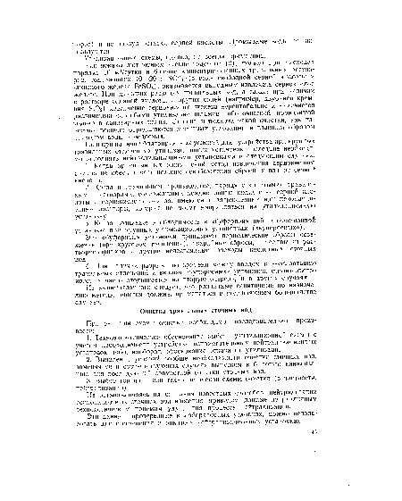 Эти «буферные» установки принимают периодические сбросы освежения (при круговом травлении), аварийные сбросы, переливы из рас-гворосборников и другие непостоянные расходы кислотных сточных вод.